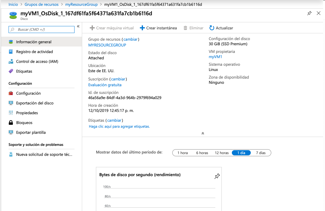 Azure create availability set as @saidmlx