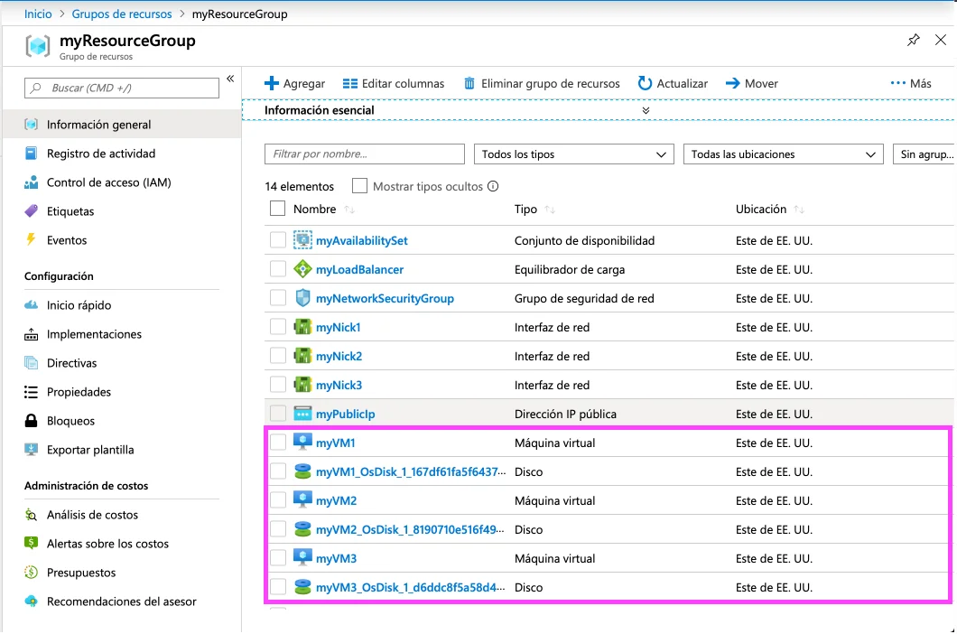 Azure create availability set as @saidmlx